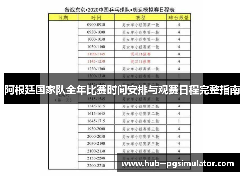 阿根廷国家队全年比赛时间安排与观赛日程完整指南