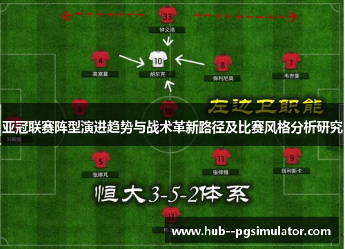 亚冠联赛阵型演进趋势与战术革新路径及比赛风格分析研究