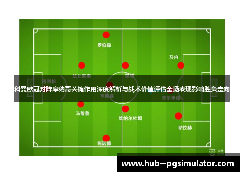 科曼欧冠对阵摩纳哥关键作用深度解析与战术价值评估全场表现影响胜负走向